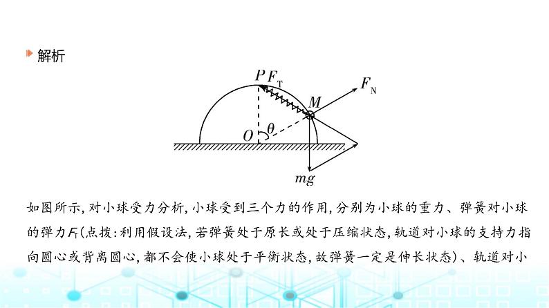 新高考物理一轮复习专题二相互作用教学课件第7页