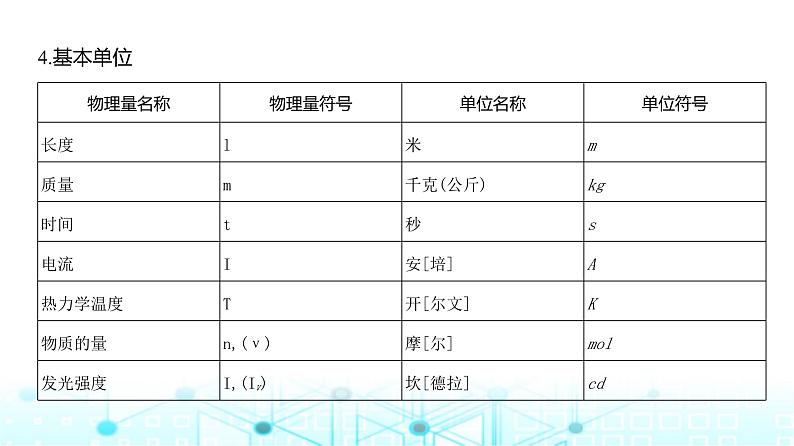 新高考物理一轮复习专题三牛顿运动定律教学课件第6页