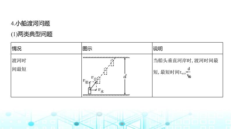 新高考物理一轮复习专题四曲线运动教学课件第8页