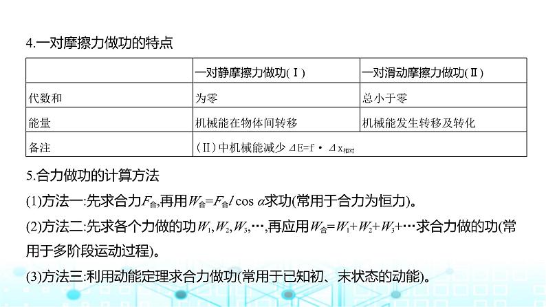 新高考物理一轮复习专题六机械能守恒定律教学课件第2页