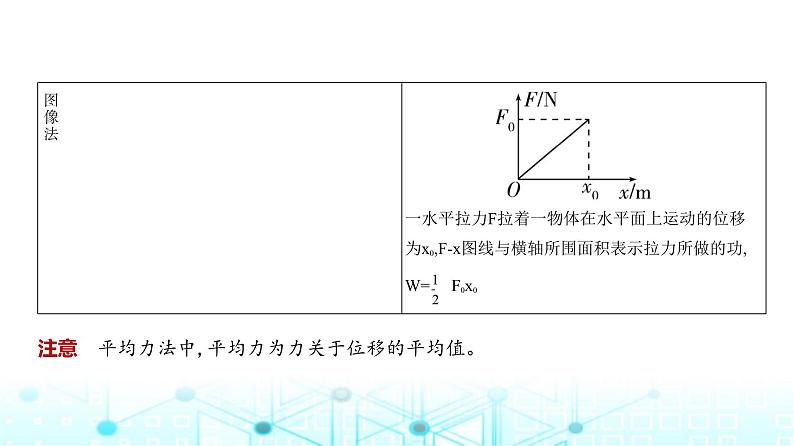 新高考物理一轮复习专题六机械能守恒定律教学课件第6页