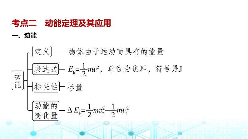 新高考物理一轮复习专题六机械能守恒定律教学课件第8页