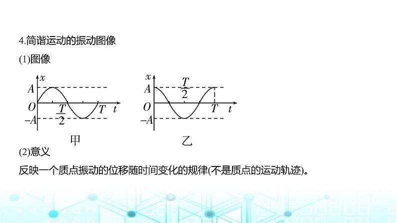 新高考物理一轮复习专题八机械振动与机械波教学课件第5页