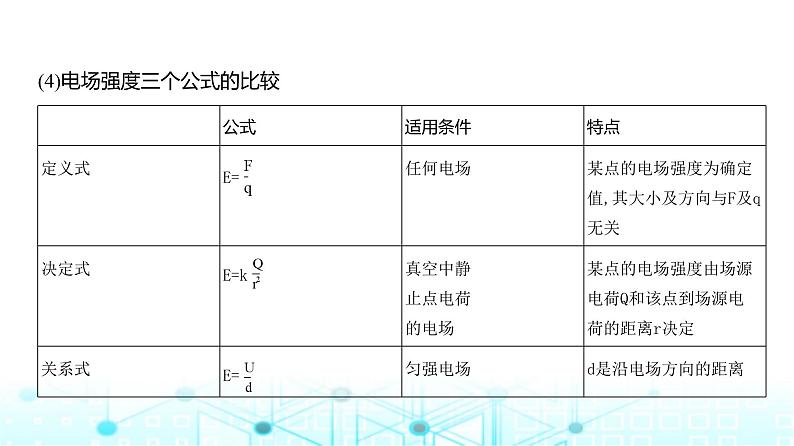 新高考物理一轮复习专题九静电场教学课件第8页