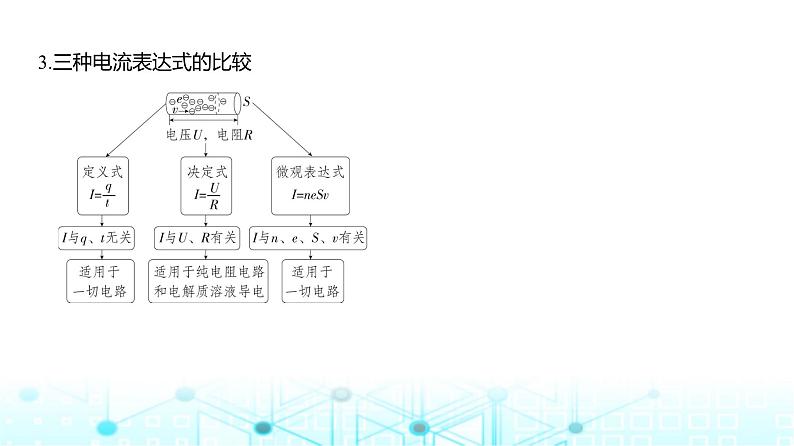 新高考物理一轮复习专题一0恒定电流教学课件02