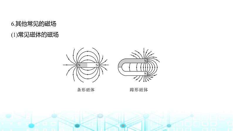 新高考物理一轮复习专题一0一磁场教学课件04