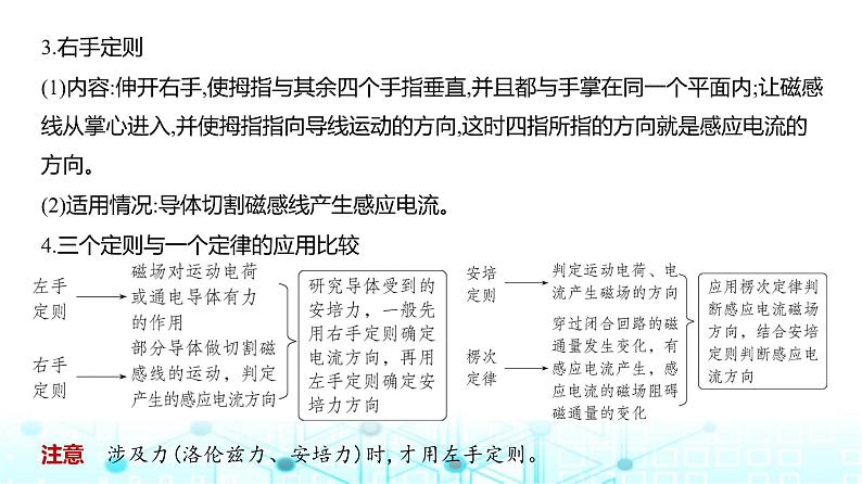 新高考物理一轮复习专题一0二电磁感应教学课件第7页