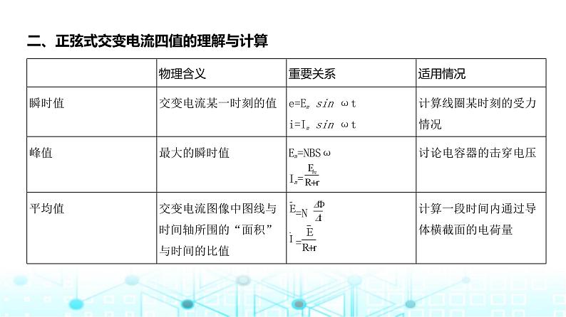 新高考物理一轮复习专题一0三交变电流教学课件第5页