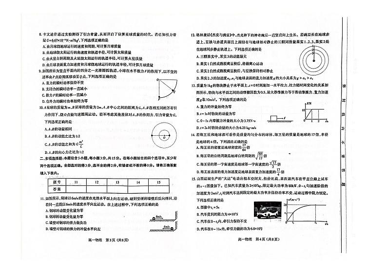 山西省太原市 2023-2024 学年第二学期高一年级期末学业诊断物理试卷02