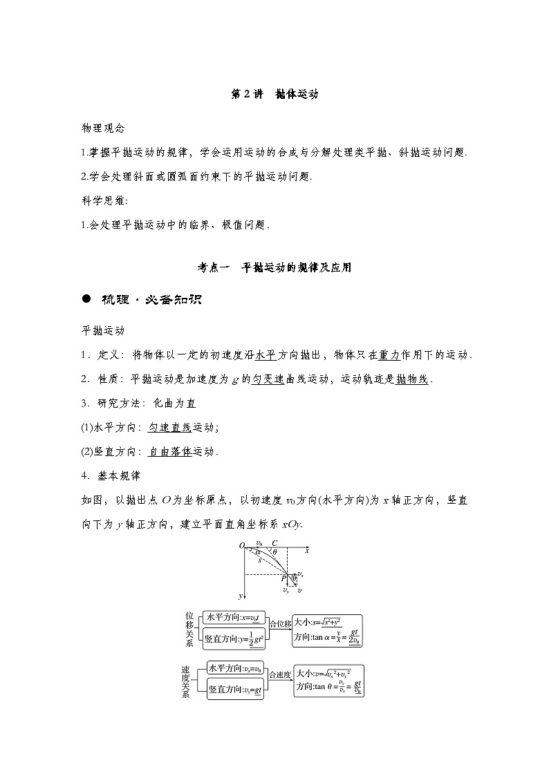 【备战2025年高考】 高中物理一轮复习 运动和力的关系专题   第4章 第2讲　抛体运动导学案（教师版+学生版）01