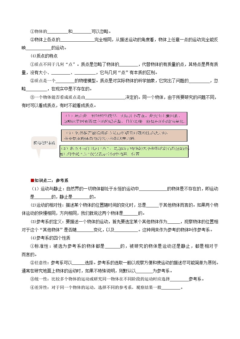 第01讲 质点 参考系（原卷版） 第2页