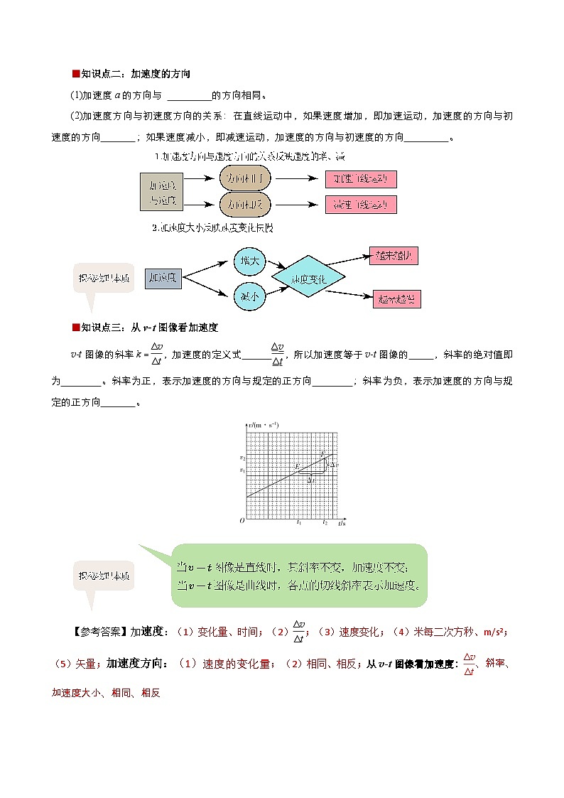 第04讲 速度变化的描述--加速度（解析版）第2页