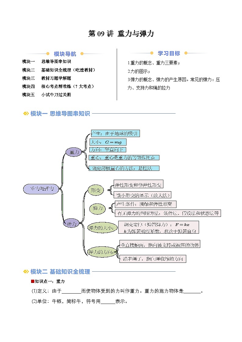 第09讲 重力与弹力（讲义）-2024年新高一物理暑假学习提升计划01