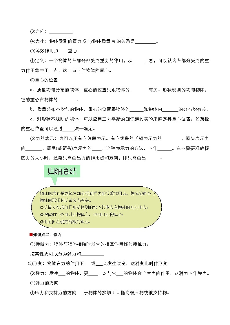 第09讲 重力与弹力（讲义）-2024年新高一物理暑假学习提升计划02