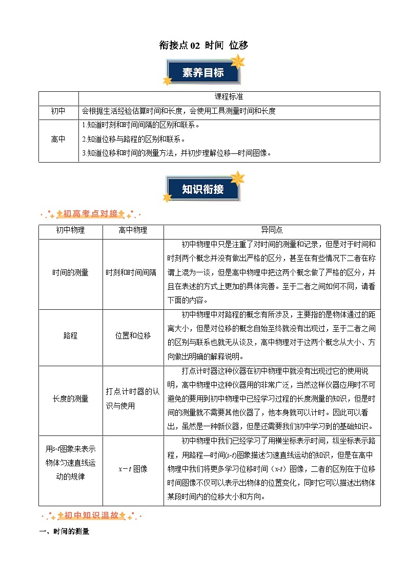 衔接点02 时间 位移（解析版）第1页