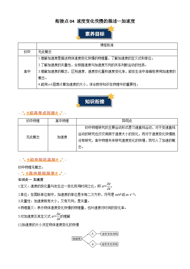 衔接点04 速度变化快慢的描述—加速度（讲义）-2024年新高一物理暑假学习提升计划01