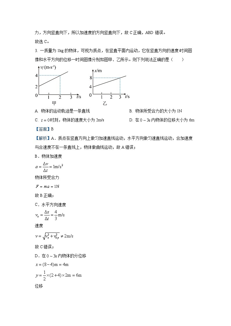[物理][期中]甘肃省兰州市部分学校2023-2024学年高一下学期期中考试试卷(解析版)第2页