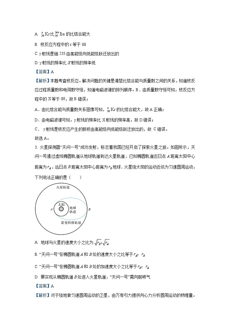 [物理]江西省九师联盟2023-2024学年高三下学期4月联考试卷(解析版)02