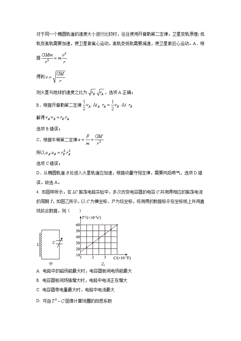 [物理]江西省九师联盟2023-2024学年高三下学期4月联考试卷(解析版)03