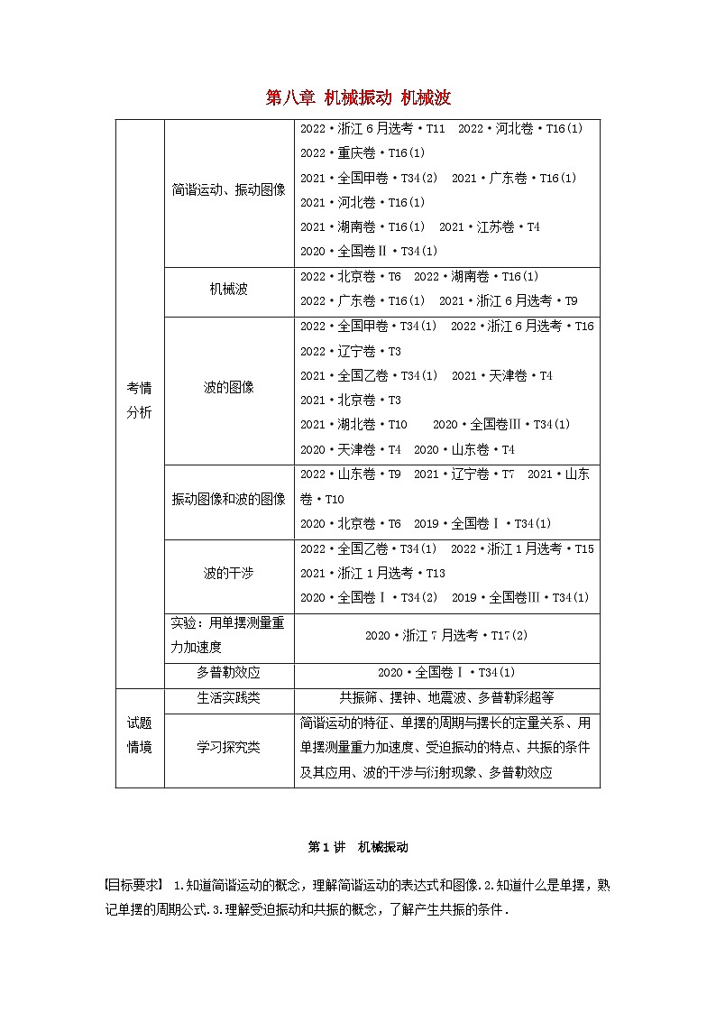 2024届鲁科版新教材高考物理一轮复习教案第八章机械振动机械波第1讲机械振动01