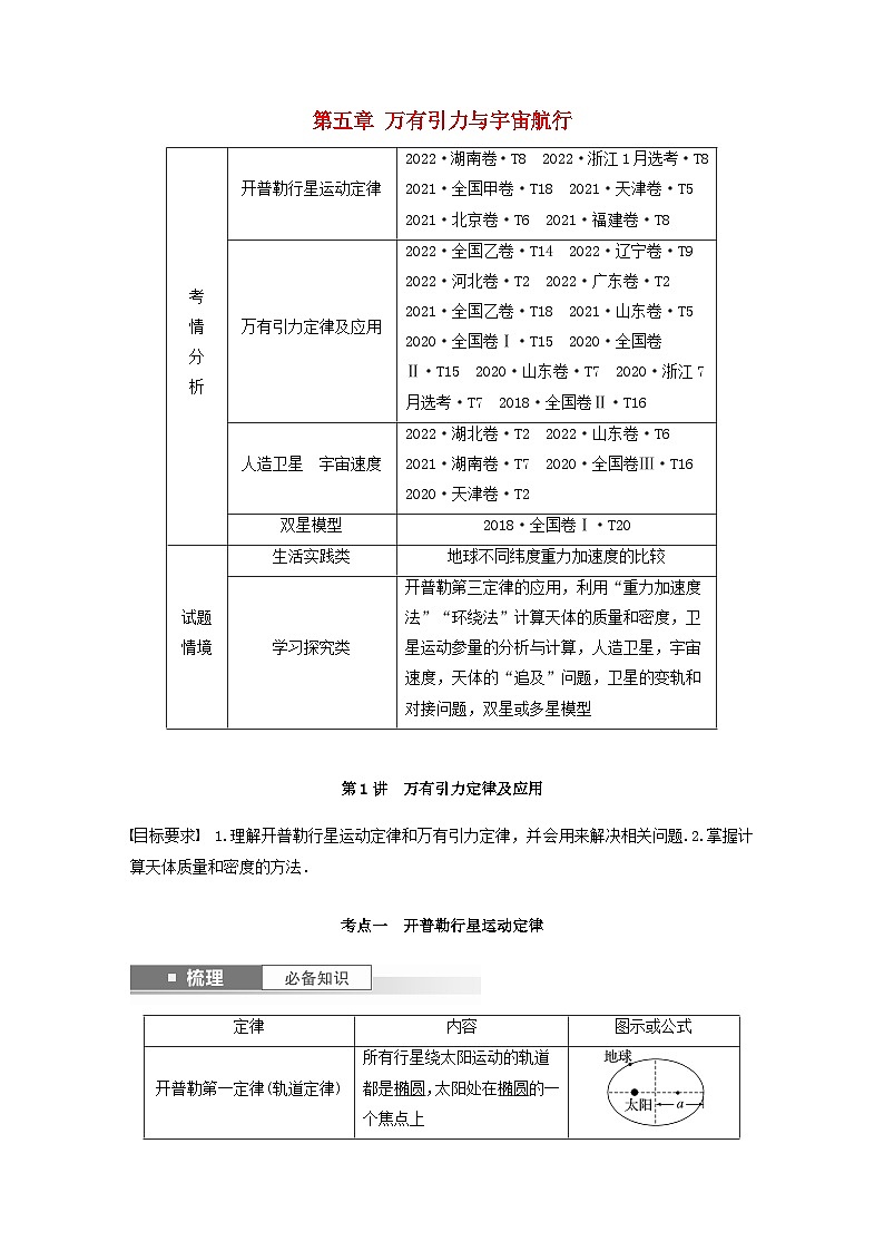 2024届鲁科版新教材高考物理一轮复习教案第五章万有引力与宇宙航行第1讲万有引力定律及应用第1页