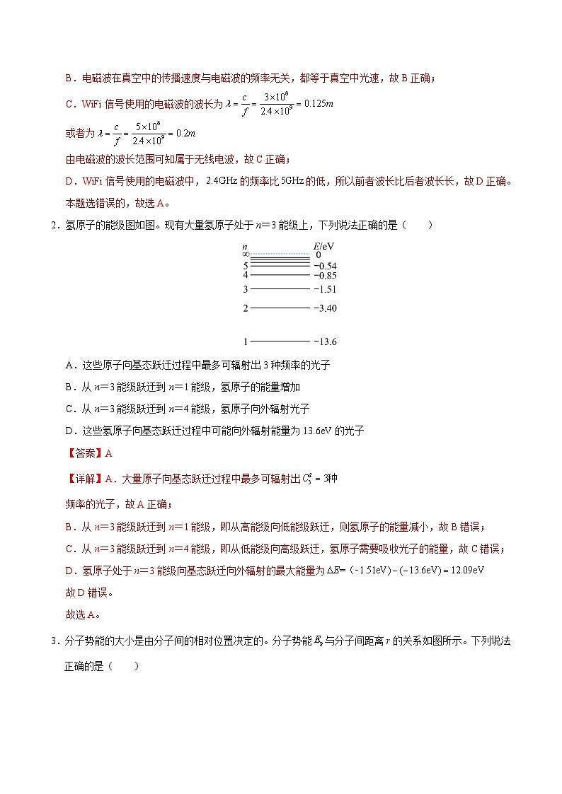 高二物理期末模拟卷01（全解全析）（人教版）第2页