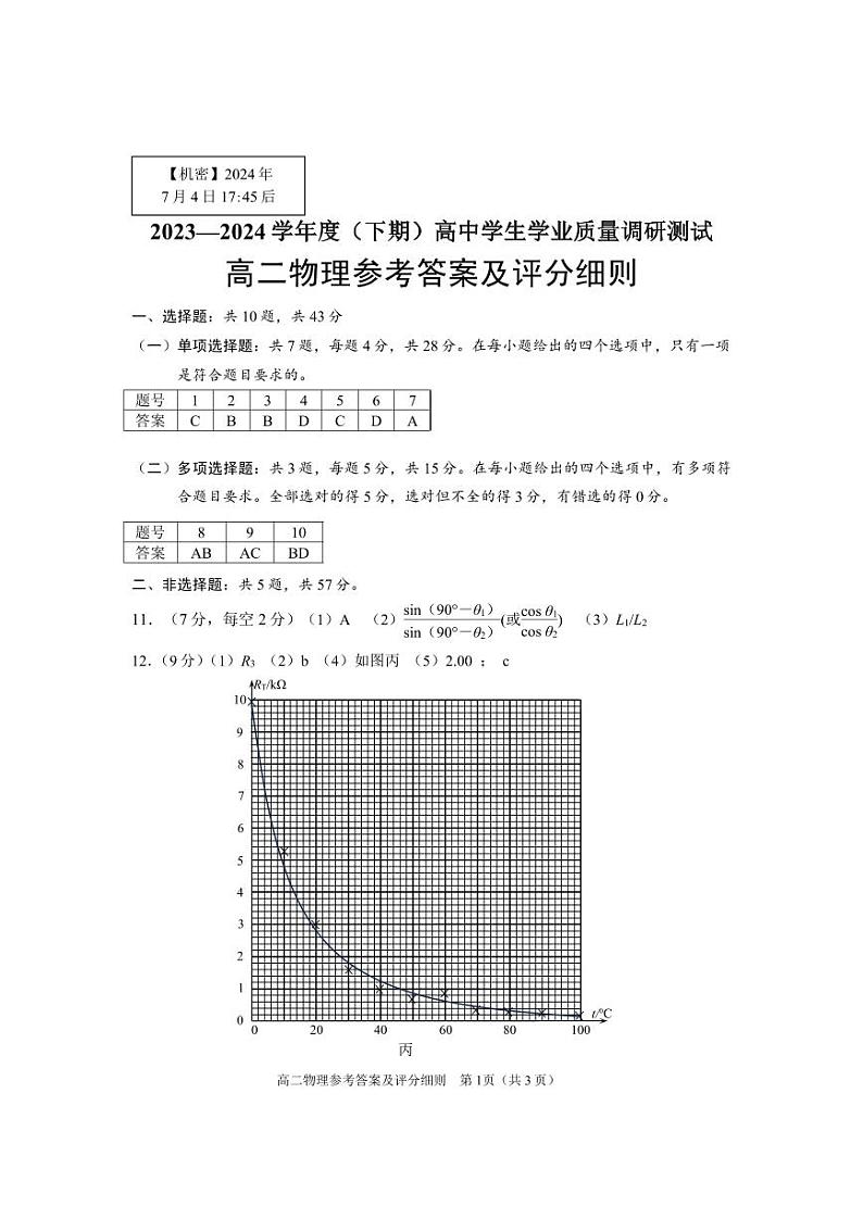 重庆市主城四区高二物理参考答案第1页