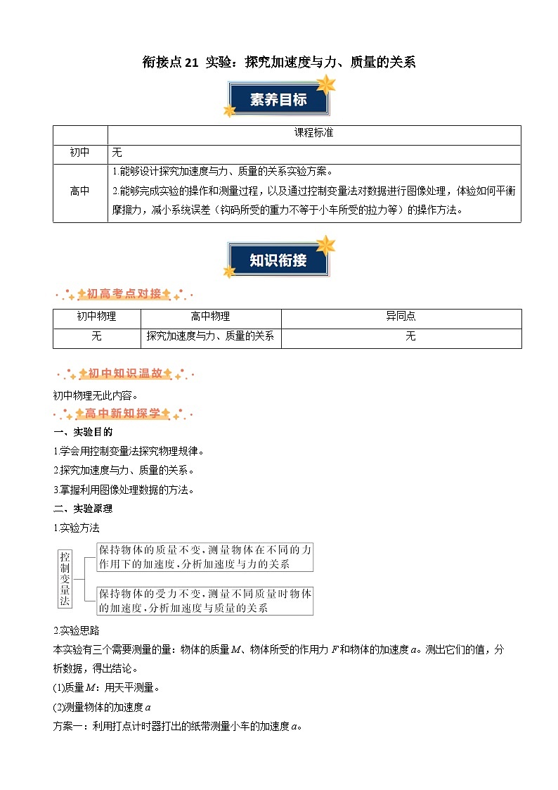衔接点21 实验：探究加速度与力、质量的关系（含答案）2024年初升高物理无忧衔接学案（通用版）01