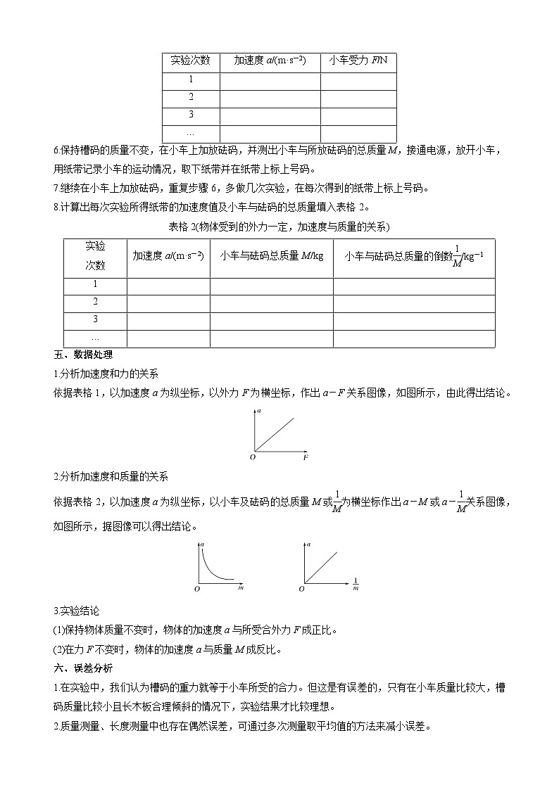 衔接点21 实验：探究加速度与力、质量的关系（含答案）2024年初升高物理无忧衔接学案（通用版）03