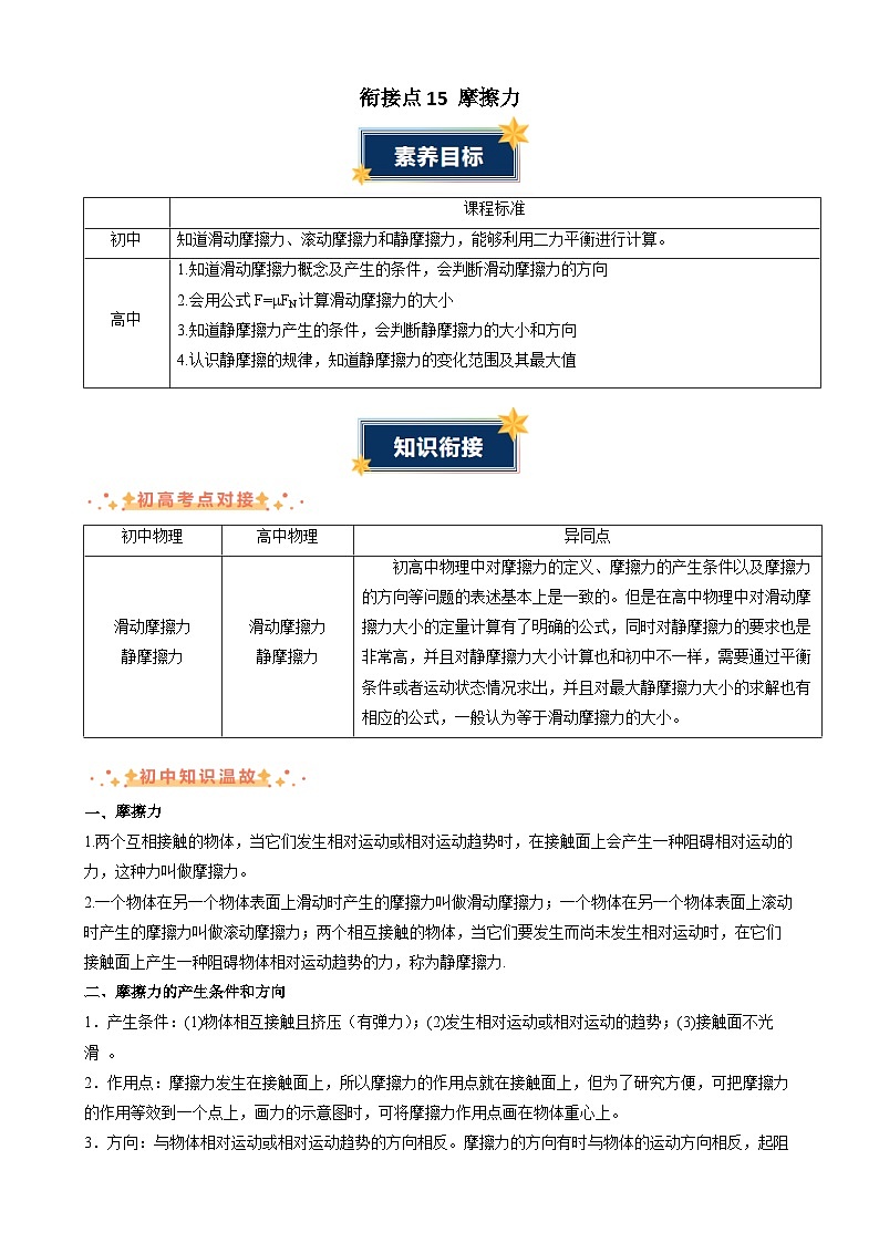 衔接点15 摩擦力（含答案）2024年初升高物理无忧衔接学案（通用版）01