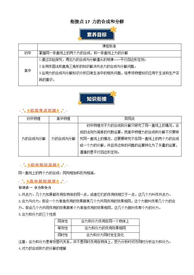 衔接点17 力的合成和分解（含答案）2024年初升高物理无忧衔接学案（通用版）01