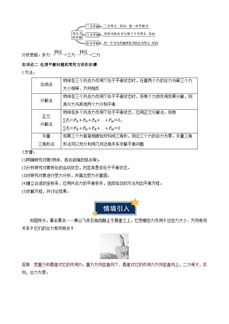 衔接点19 共点力的平衡（含答案）2024年初升高物理无忧衔接学案（通用版）02