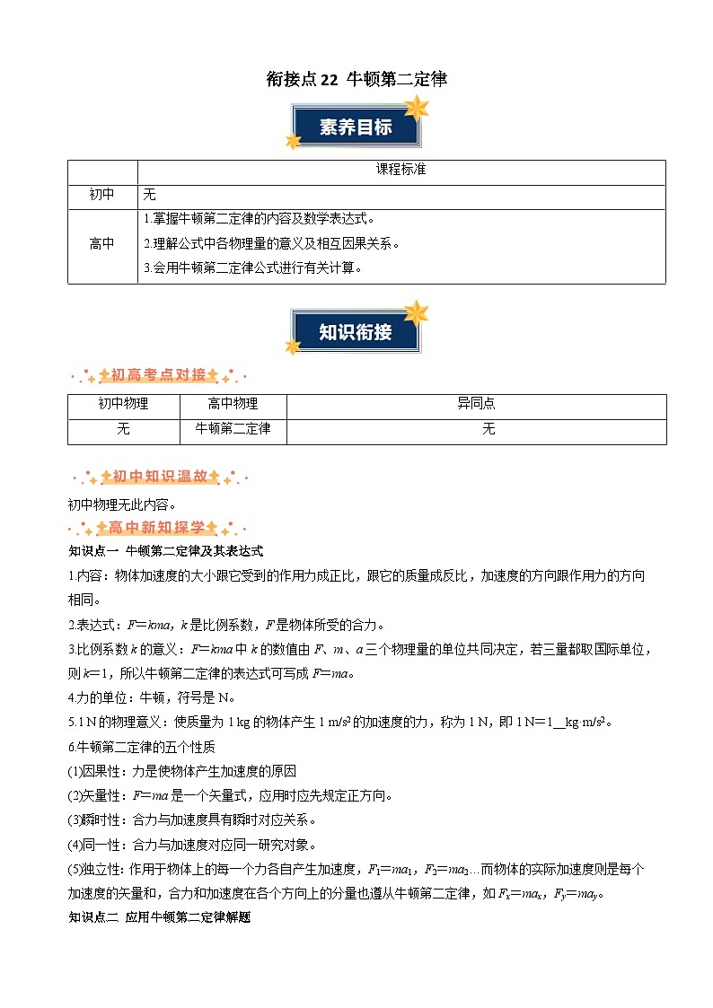 衔接点22 牛顿第二定律（含答案）2024年初升高物理无忧衔接学案（通用版）01