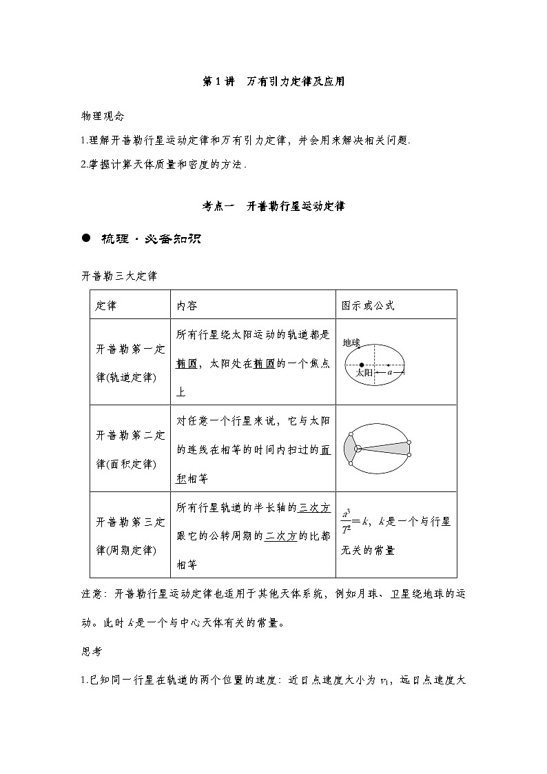【备战2025年高考】 高中物理一轮复习万有引力与航天专题  第5章 第1讲　万有引力定律及应用导学案（教师版+学生版）02