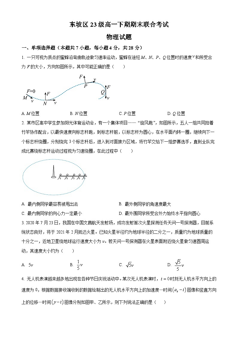 四川省眉山市东坡区2023-2024学年高一下学期6月期末联合考试物理试题（原卷版+解析版）01
