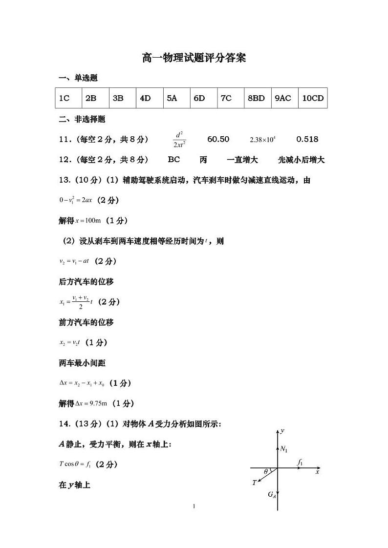 河北省保定市部分高中2023-2024学年高一下学期7月期末考试物理试题01