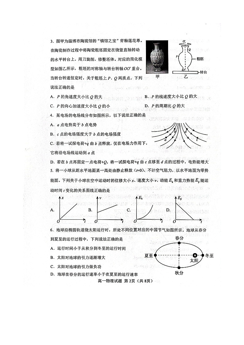山东省淄博市2023-2024学年高一下学期7月期末考试物理试题02