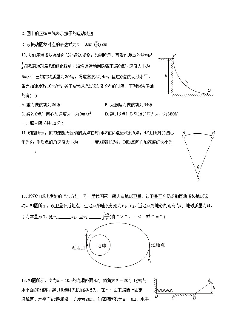 2023-2024学年上海市晋元高级中学高一（下）期末物理试卷（含答案）第3页