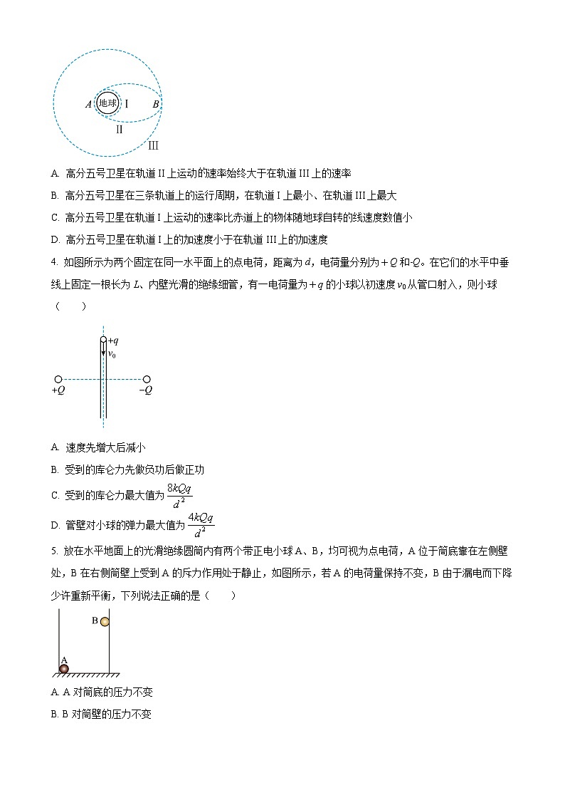 湖南省多校联考2023-2024学年高一下学期期末考试物理试题（原卷版+解析版）02