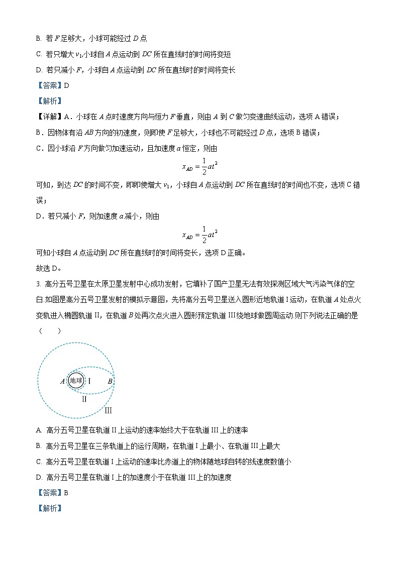 湖南省多校联考2023-2024学年高一下学期期末考试物理试题（原卷版+解析版）02