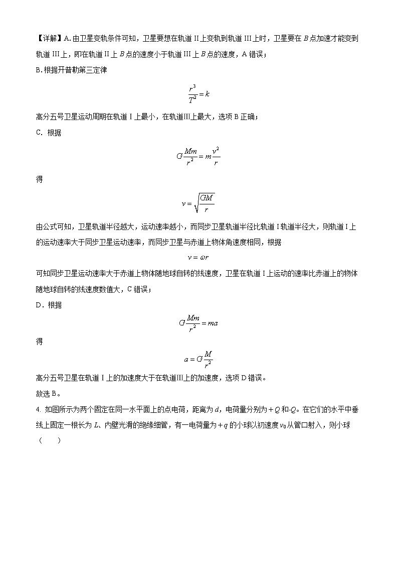 湖南省多校联考2023-2024学年高一下学期期末考试物理试题（原卷版+解析版）03