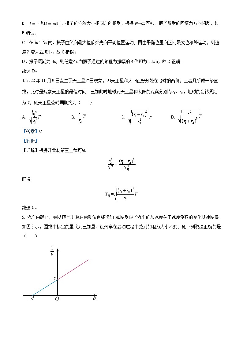 重庆市育才中学校2023-2024学年高二下学期期末模拟考试物理试题（四）（原卷版+解析版）03