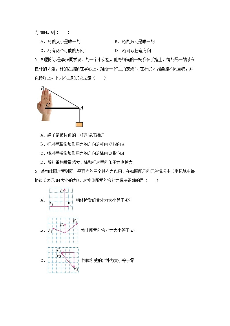 高中一轮复习物理知识点点17力的合成与分解含解析答案第2页