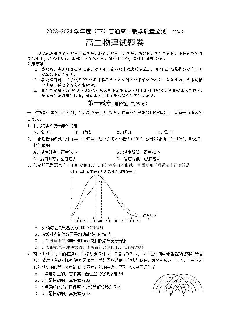 四川省攀枝花市2023-2024学年高二下学期7月期末物理试题01