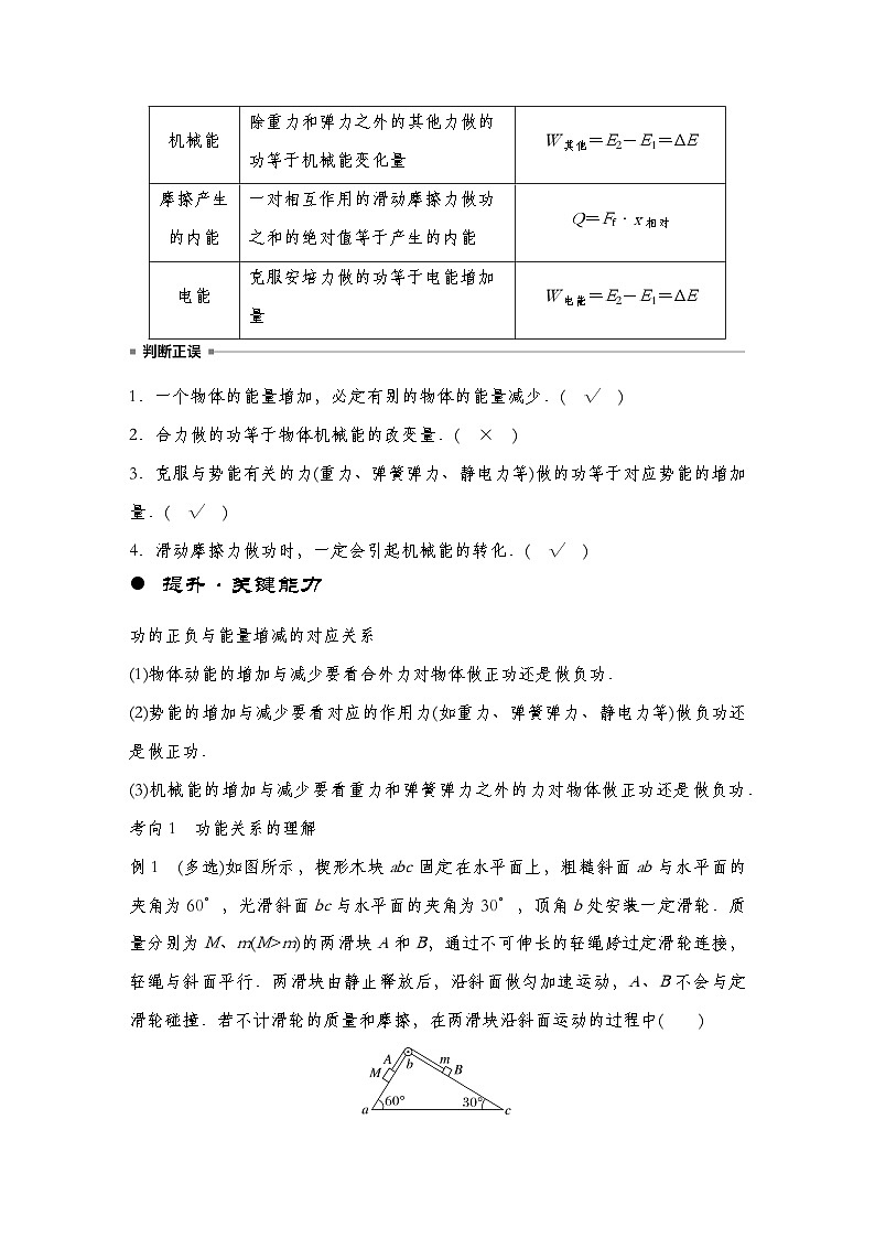 【备战2025年高考】 高中物理一轮复习  机械能专题  第6章 第4讲　功能关系　能量守恒定律导学案（教师版+学生版）02