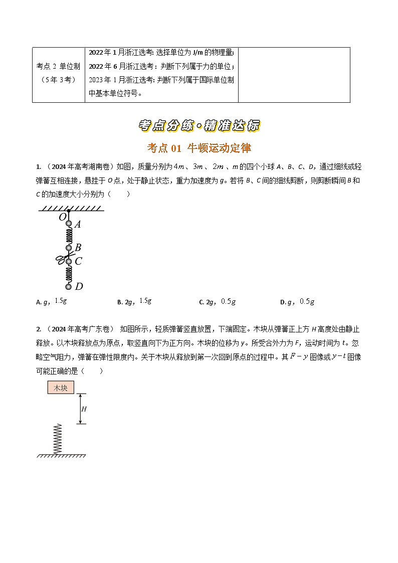 专题06运动和力的关系-三年（2022-2024）高考物理真题分类汇编（全国通用）02