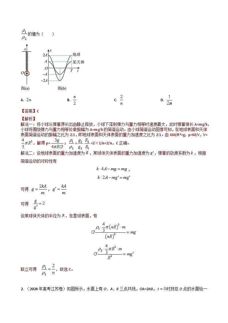 专题15机械振动-三年（2022-2024）高考物理真题分类汇编（全国通用）02