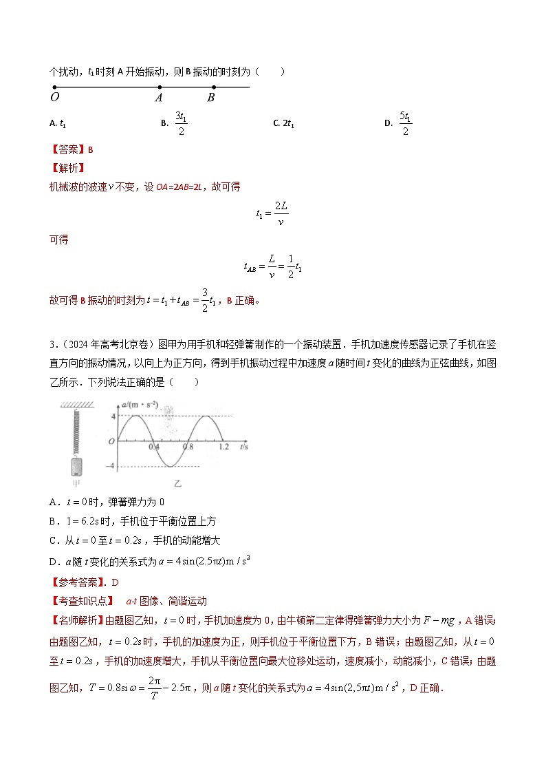 专题15机械振动-三年（2022-2024）高考物理真题分类汇编（全国通用）03