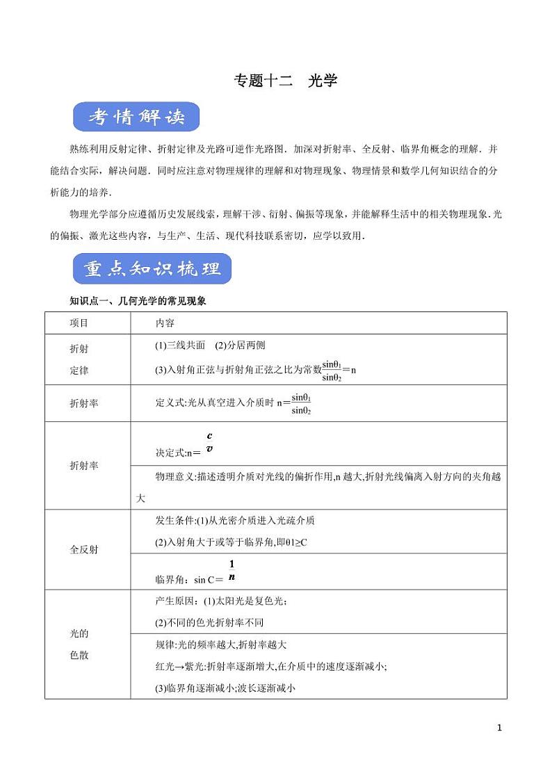 高中物理-专题12 光学（讲）（原卷+解析版）01