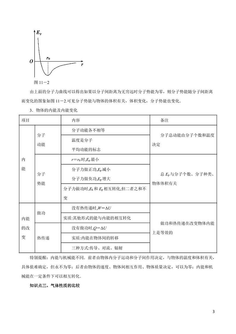高中物理-专题13 热学（讲）（原卷+解析版）第3页